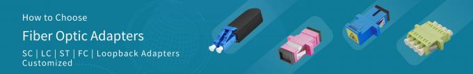 SC/UPC Multimode Simplex Fiber Optic Adapter with flange in beige color — front and side view